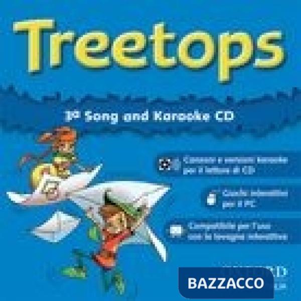 TREETOPS 3: MROM