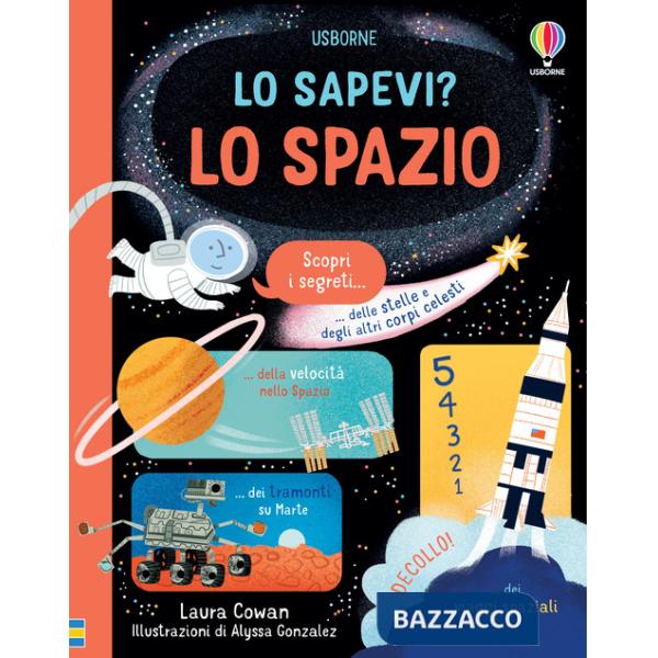 Spazio (Lo)
