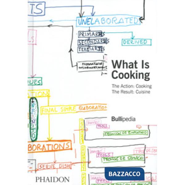 What is cooking. Ediz. a colori