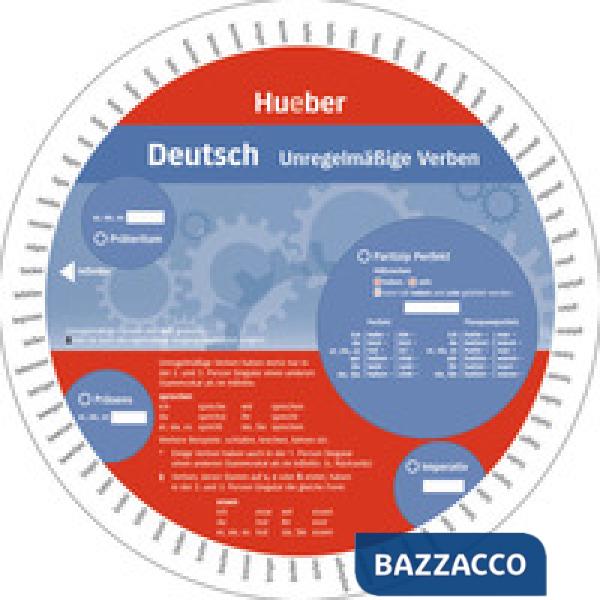 WHEEL DEUTSCH ADJEKTIVE