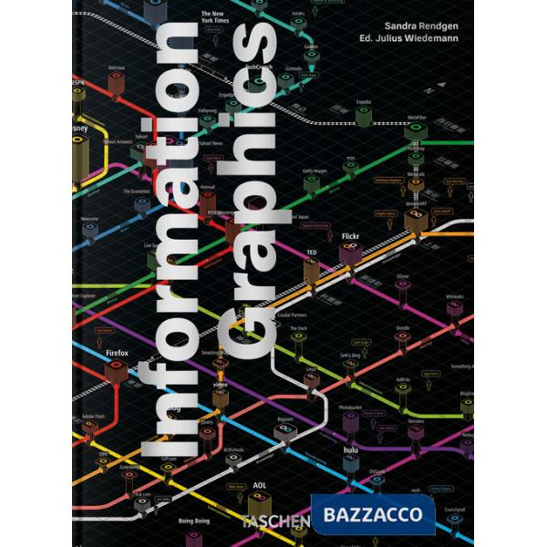 Information graphics. 45th Ed. Ediz. inglese