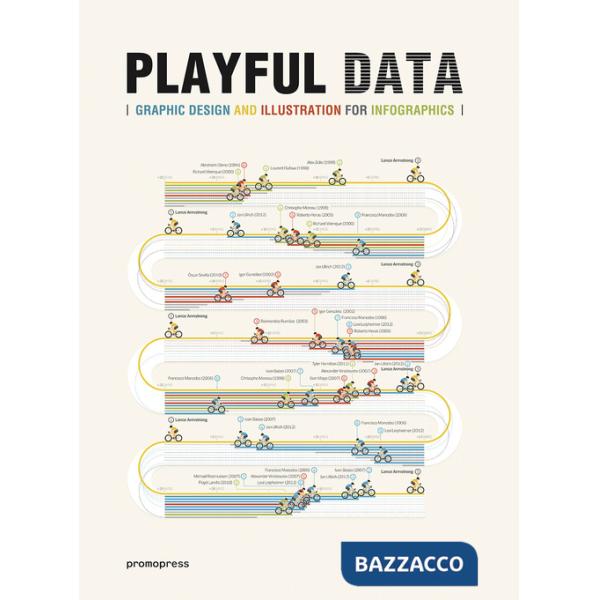 Playful data. Graphic design and Illustration for infographics