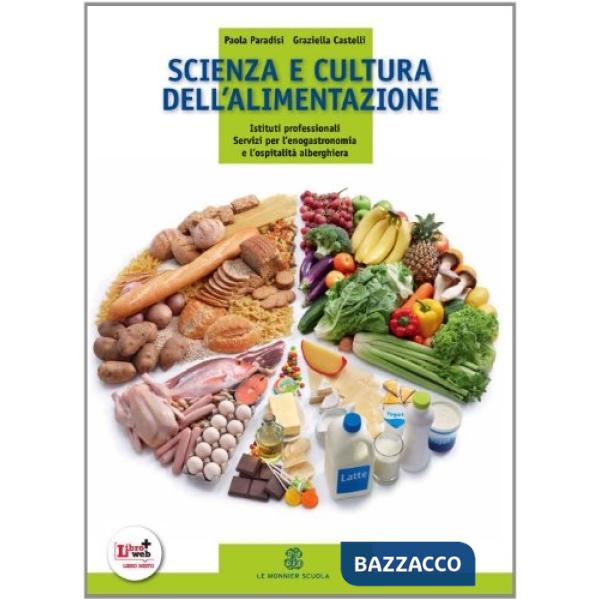 SCIENZA DELL'ALIMENTAZIONE - CLASSE 3A