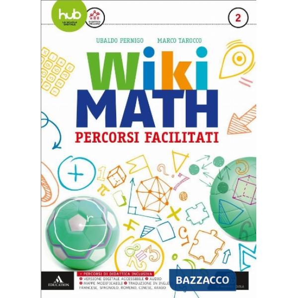 WIKI MATH M B + CONT.DIGIT.