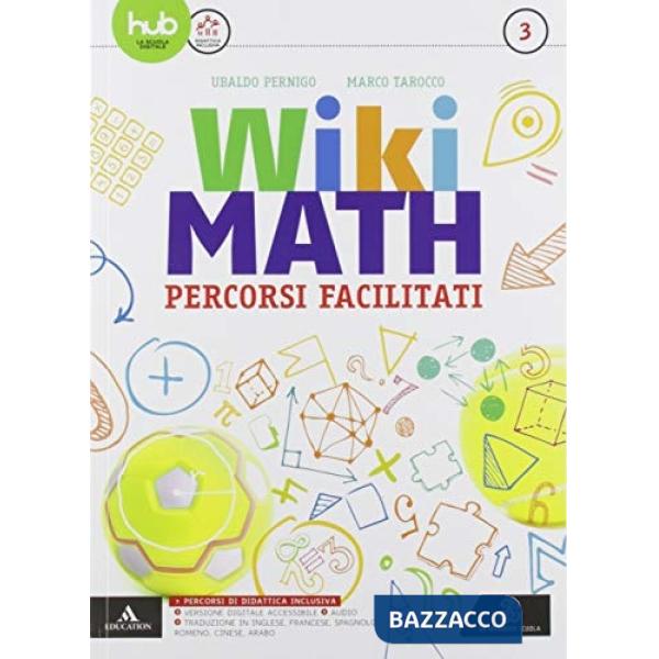 WIKI MATH