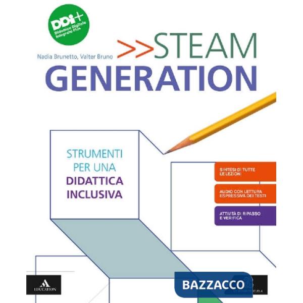 STEAM GENERATION M B + CONT.DIGIT.