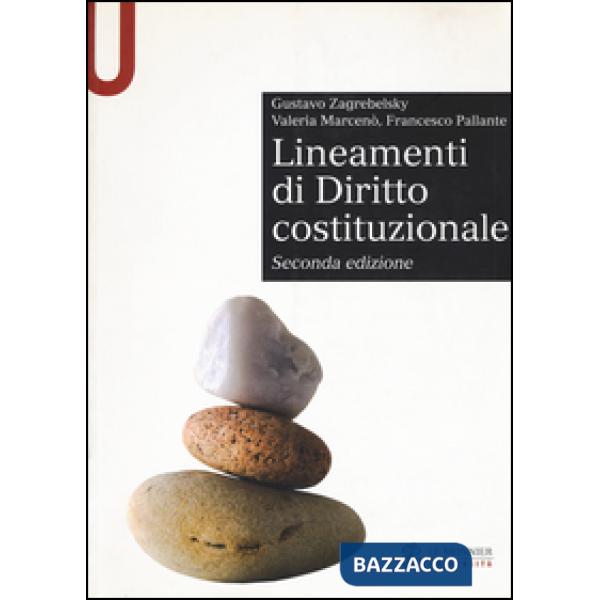 DIRITTO COSTITUZIONALE