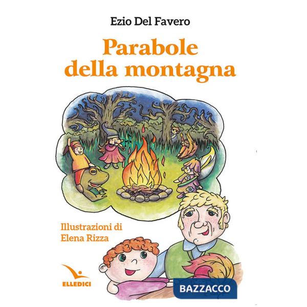 Parabole della montagna