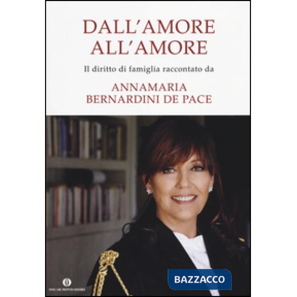 Dall'amore all'amore