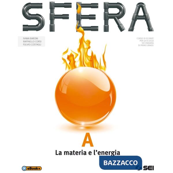 SFERA A MATERIA
