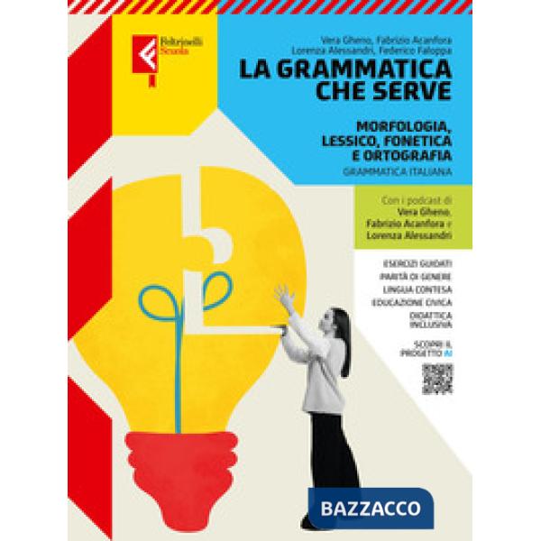 LA GRAMMATICA CHE SERVE + COMUNICAZIONE TIPOLOGIE TESTUALI SINTASSI