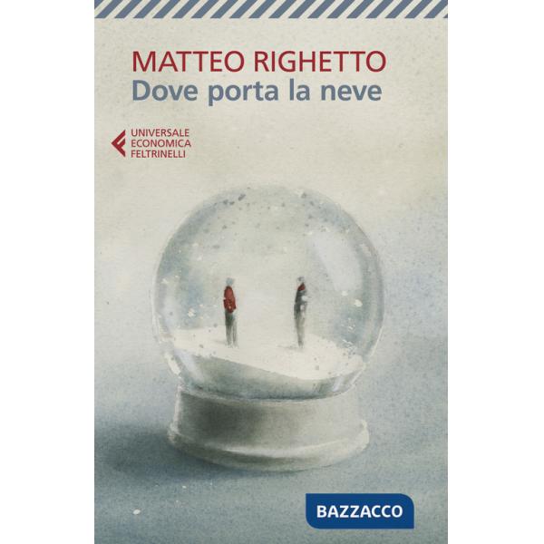 Dove porta la neve