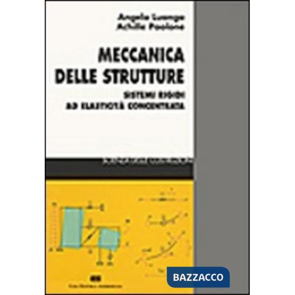 MECCANICA DELLE STRUTTURE SISTEMI RIGID