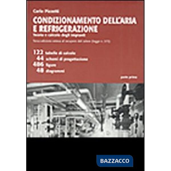 CONDIZIONAM. ARIA 1165 (CEA)