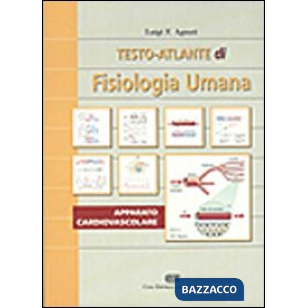 APPARATO CARDIOVASC 1032 (CEA)