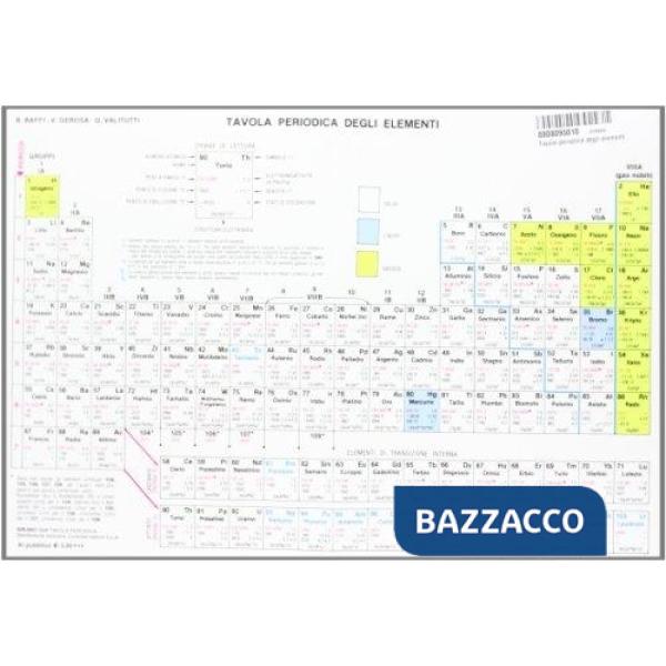TAVOLA PERIODICA DEGLI ELEMENTI V.U.