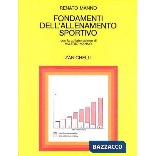 FONDAMENTI ALLENAMENTO SPORTIVO