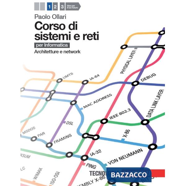 CORSO DI SISTEMI E RETI. PER INFORMATICA 1. PER LE SCUOLE SUPERIORI