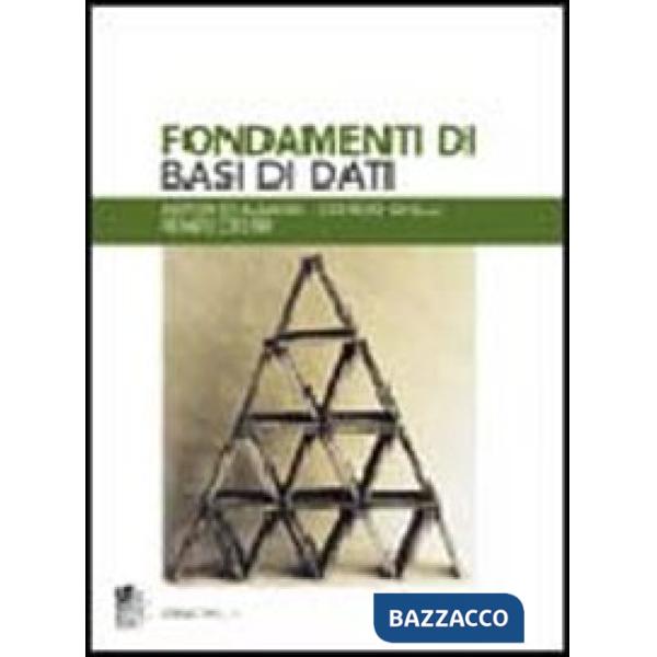 FONDAMENTI BASI DATI