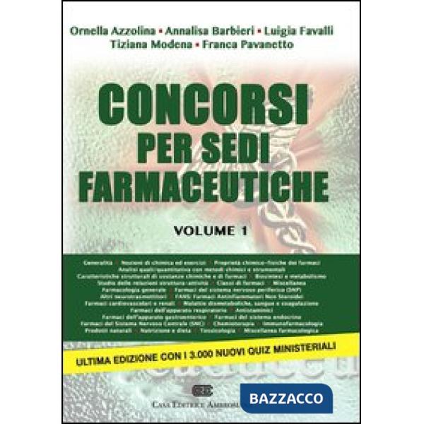 CONCORSI SEDI FARM 2VL (CEA)