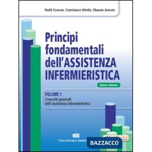 PRIN ASSIST INFER 2VL 5E (CEA)