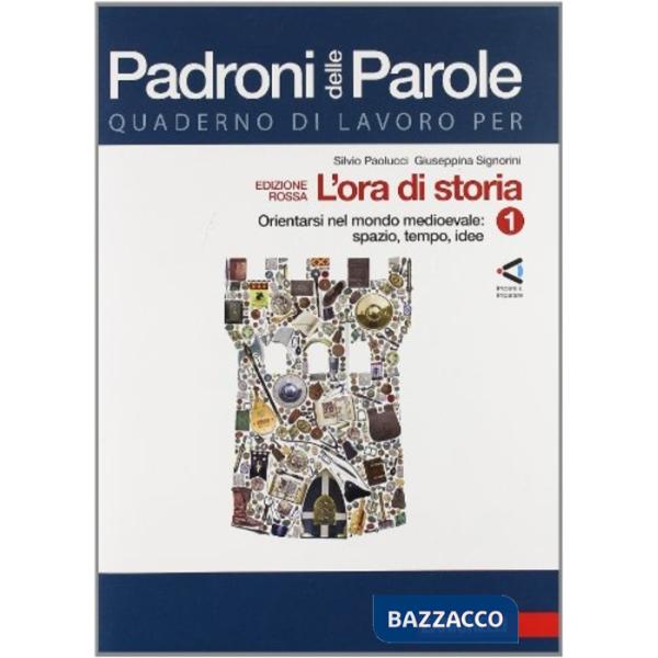 PERFORMER B1. UPDATED WITH NEW PRELIMINARY TUTOR