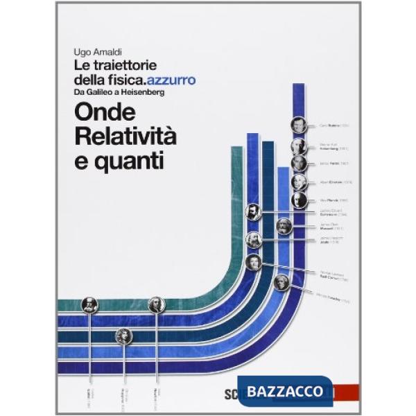 LE TRAIETTORIE DELLA FISICA. AZZURRO ONDE RELATIVI
