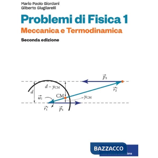 PROBLEMI DI FISICA 1