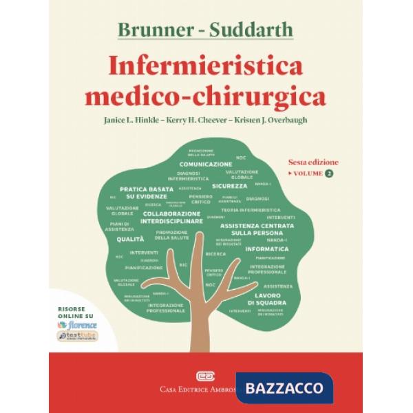 BRUNNER-INFERMIERISTICA MEDICO-CHIRURGICA