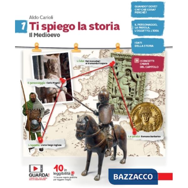TI SPIEGO LA STORIA. PER LA SCUOLA MEDIA. CON ESPANSIONE ONLINE. VOL.