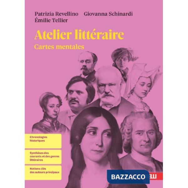 ATELIER LITTERAIRE - CARTES MENTALES