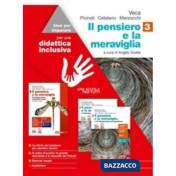 PENSIERO E LA MERAVIGLIA. IDEE PER IMPARARE. BES