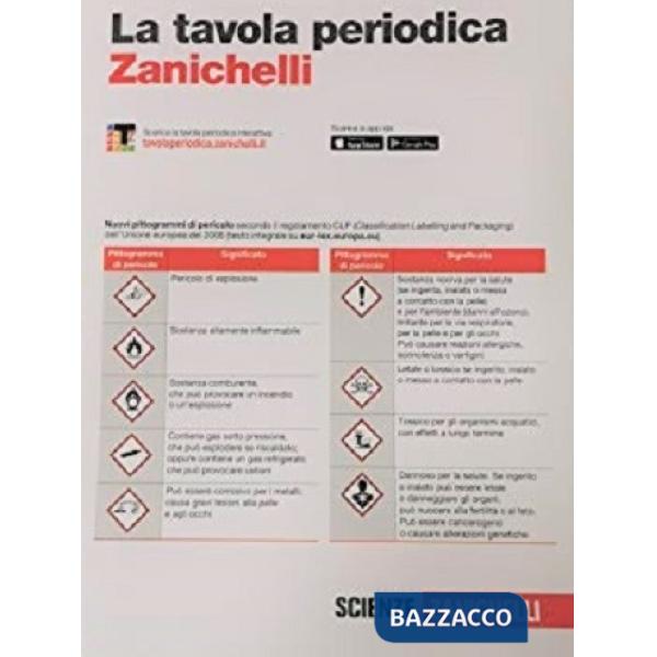 TAVOLA PERIODICA DEGLI ELEMENTI. TAVOLA PERIODICA PIEGHEVOLE PLASTIFICATA