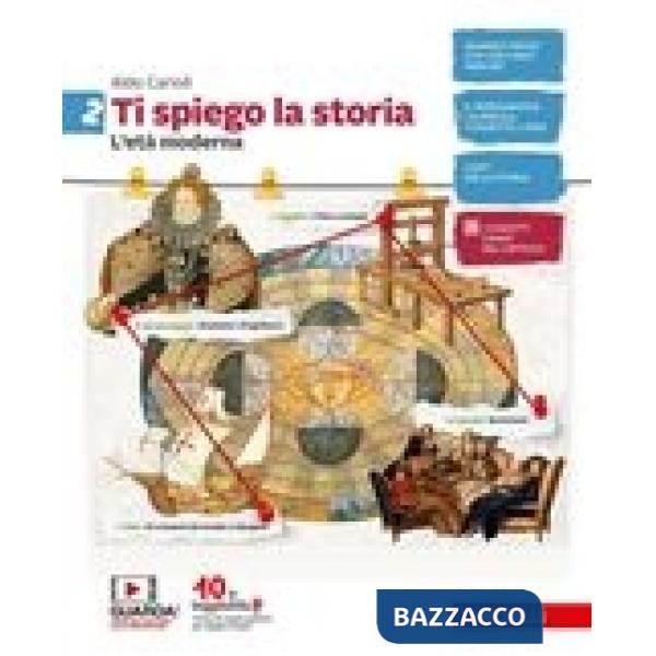 TI SPIEGO LA STORIA. PER LA SCUOLA MEDIA. CON ESPANSIONE ONLINE. VOL.