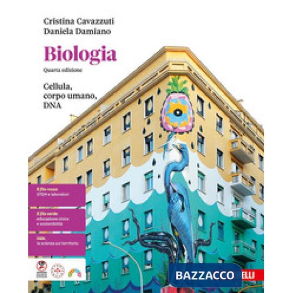 BIOLOGIA CELLULA CORPO UMANO DNA