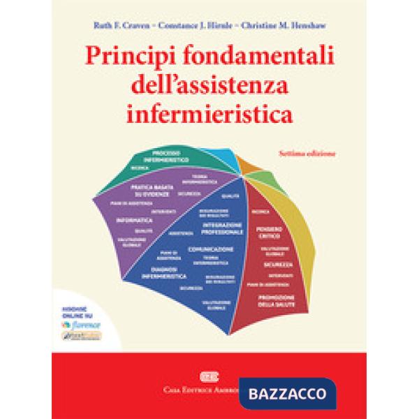 PRINCIPI FONDAMENT. DELL'ASS. INFERMIERISTICA