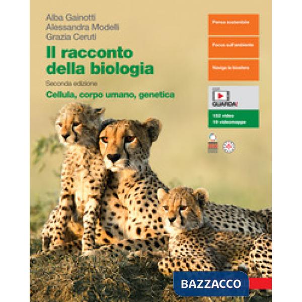 RACCONTO DELLA BIOLOGIA. CELLULA CORSPO UMANO GENETICA