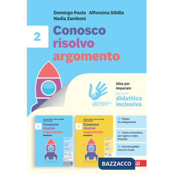 CONOSCO RISOLVO ARGOMENTO IDEE PER IMPARARE 2
