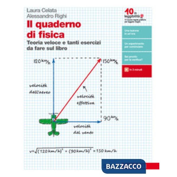 QUADERNO DI FISICA. TEORIA VELOCE E TANTI ESERCIZI DA FARE SUL LIBRO