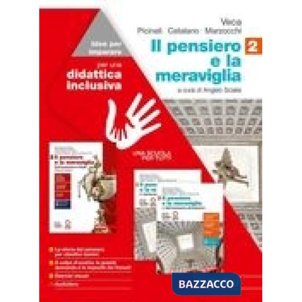 PENSIERO E LA MERAVIGLIA. IDEE PER IMPARARE. BES