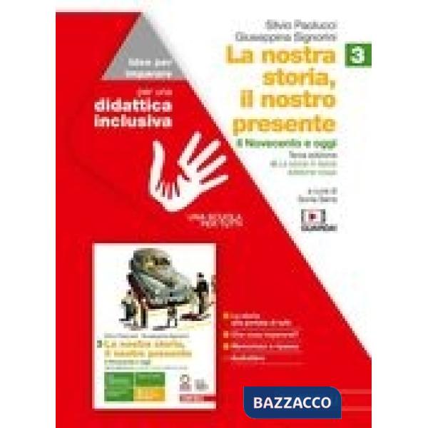 NOSTRA STORIA, IL NOSTRO PRESENTE. IDEE PER IMPARARE. BES
