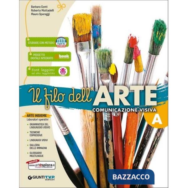 FILO DELL'ARTE COMUNIC. VISIVA