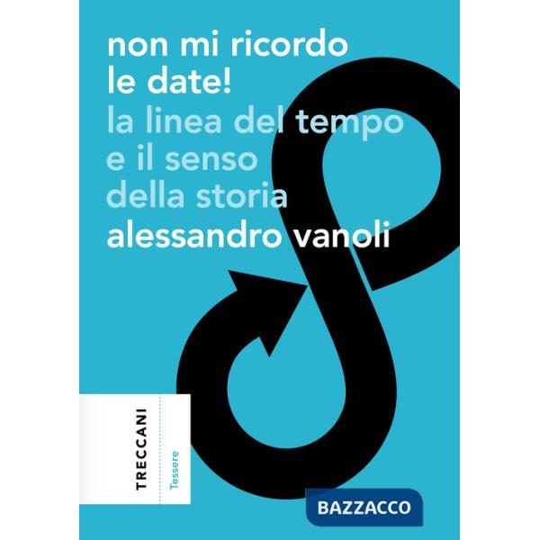 Non mi ricordo le date! La linea del tempo e il senso della storia