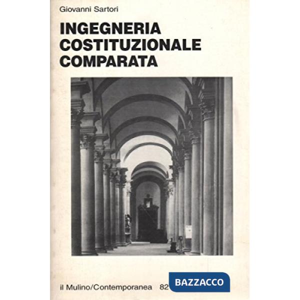 Ingegneria costituzionale comparata