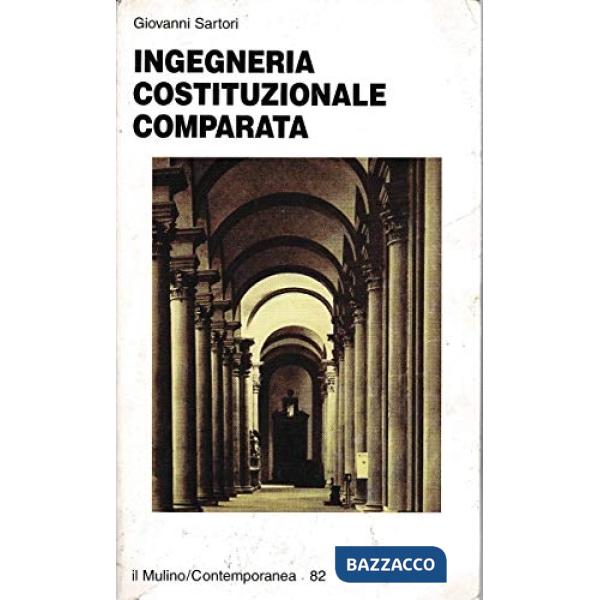 Ingegneria costituzionale comparata