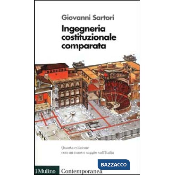 Ingegneria costituzionale comparata