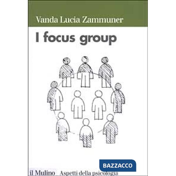 Focus group (I)