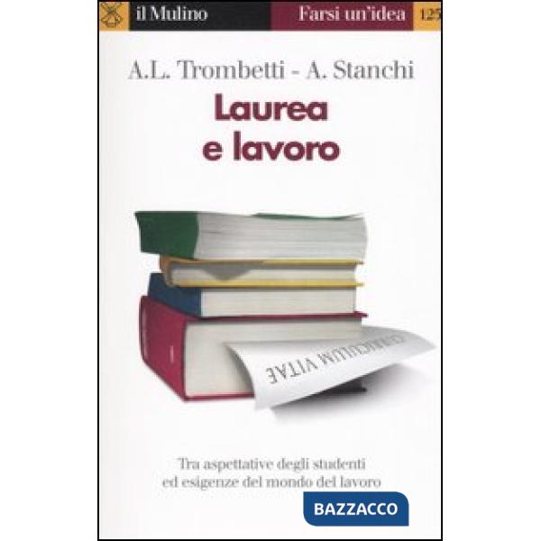 Laurea e lavoro