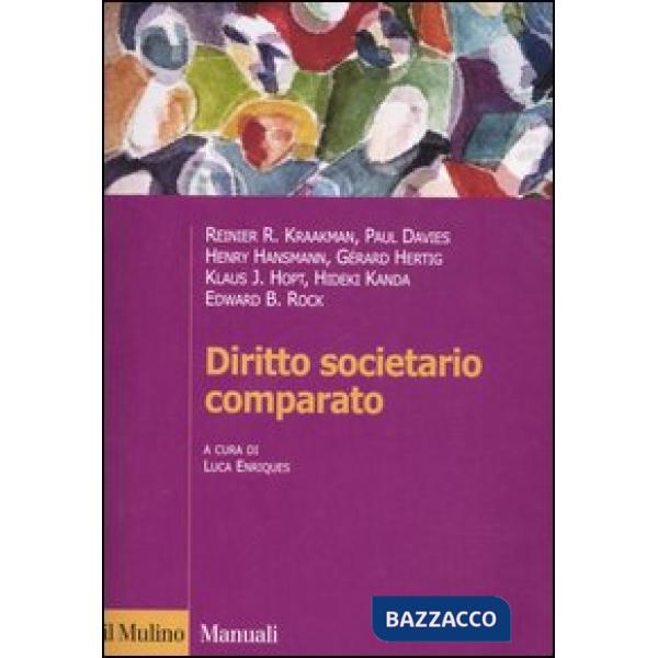 Diritto societario comparato
