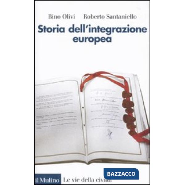 Storia dell'integrazione europea